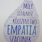 chmura_wyrazów12.png