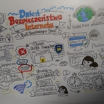 Dzień Bezpiecznego Internetu skecznotki 8.JPG