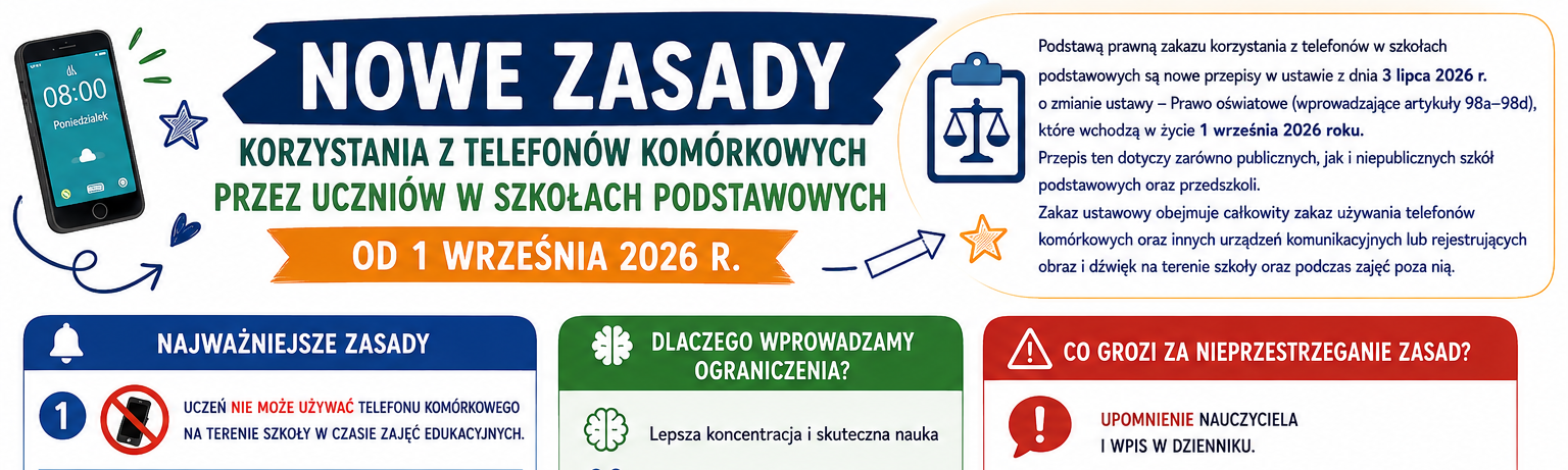 1_Nowe zasady korzystania z telefonów.png