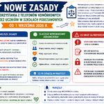 Nowe zasady korzystania z telefonów - ikonografika