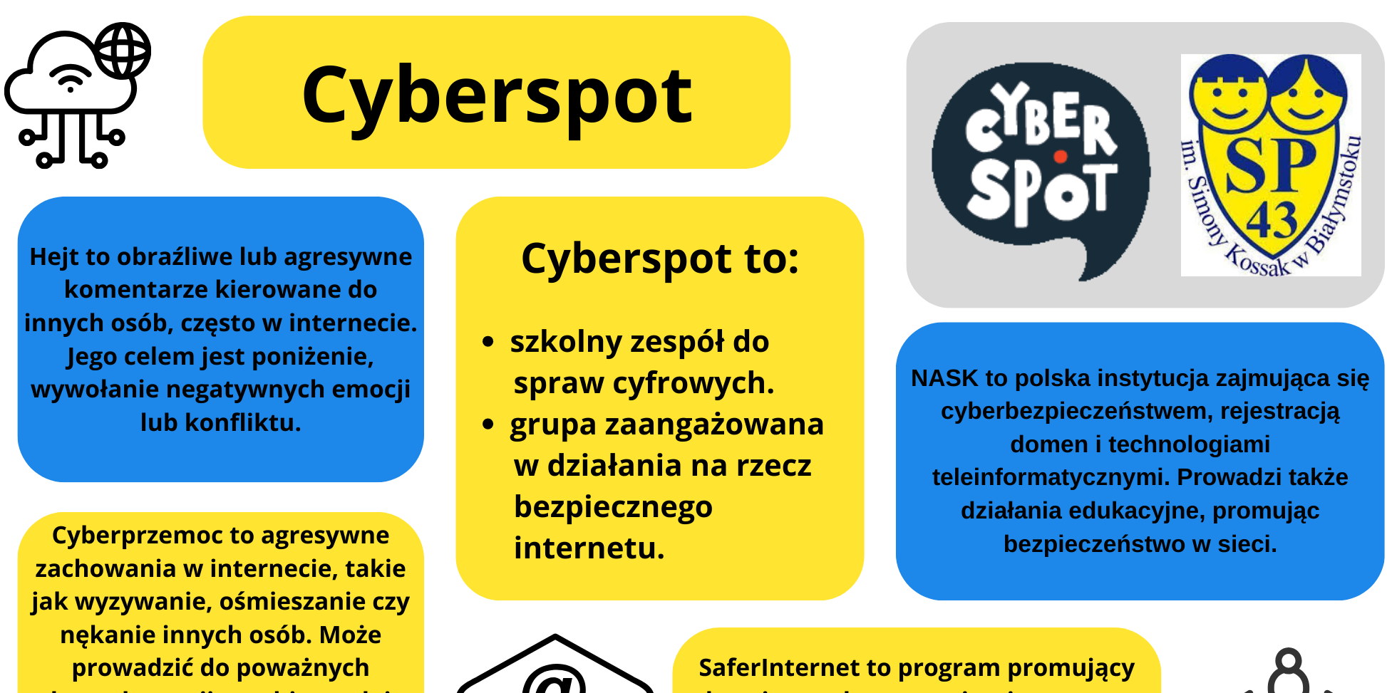CYBERSPOT w SP 43 w Białymstoku